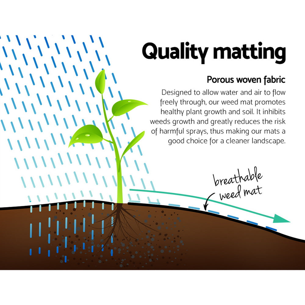 NNEDSZ 1.83m X 100m Weedmat Weed Control Mat Woven Fabric Gardening Plant PE